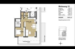 Penthouse mieten in 84405 Dorfen, Penthouse-Wohnung in Dorfen, 2 Zi inkl. Dachterrasse zu vermieten