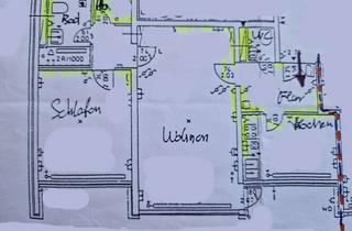 Wohnung kaufen in Riesstraße XX, 80993 Moosach, Helle 2-Zimmer Terrassenwohnung mit großem Gartenanteil – Privatverkauf