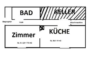 Wohnung mieten in 70186 Ost, 1-Zimmer Wohnung im EG in Stuttgart-Ost