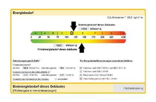 Wohnung kaufen in 40724 Hilden, Hilden - 3-Zimmer-Wohnung mit Balkon - von privat, provisionsfrei