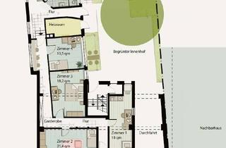 Wohnung mieten in 65474 Bischofsheim, Wohnen im Grünen - 4 Zimmer 2 min zur S-Bahn