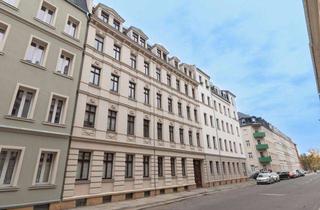 Anlageobjekt in 04318 Leipzig, INVESTITION IM DOPPELPACK - Vermietetes Wohnungspaket mit langfristigem Potenzial