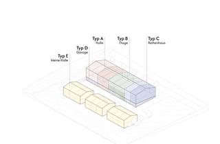 Gewerbeimmobilie mieten in Hasenäcker 17, 88142 Wasserburg, Modularer Gewerbestandort in Wasserburg am Bodensee