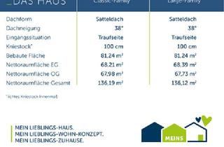 Einfamilienhaus kaufen in 83301 Traunreut, Eigenheim statt Miete! – Wunderschönes Traumhaus von Schwabenhaus