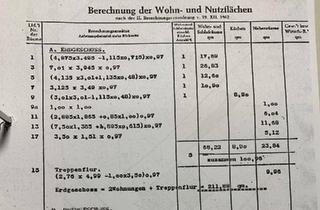 Wohnung kaufen in 25541 Brunsbüttel, Brunsbüttel - Wohnungen (Renditeobjekt) vermietet