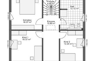 Haus kaufen in 49740 Haselünne, Build Your Way – Entscheide selbst, wie du bauen willst.