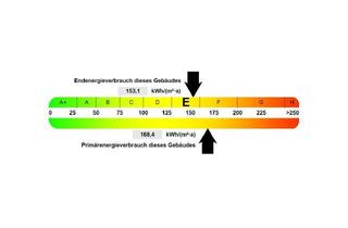Wohnung mieten in Braunschweiger Straße 72b, 31226 Peine, 3 Zimmer-Wohnung in Peine