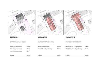 Anlageobjekt in 21217 Seevetal, Investor / Projektentwickler gesucht: Wohnprojekt auf eigenem Grundstück in Seevetal-Meckelfeld