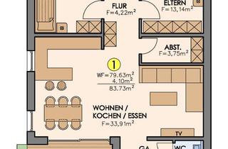Wohnung kaufen in 76877 Offenbach, Hochwertige Eigentumswohnung im Erdgeschoss mit kleiner Grünfläche in bevorzugter Wohnlage