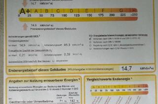 Mehrfamilienhaus kaufen in 27804 Berne, Berne - Noch Provisionsfrei - Moderne 3-Zimmer Wohnung