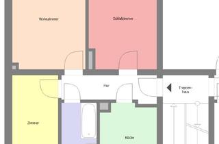 Wohnung kaufen in 02782 Seifhennersdorf, Wohnen im Grünen ... - Haus!