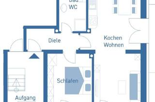 Wohnung mieten in 96157 Ebrach, Neu Sanierte Wohnung mit zweieinhalb Zimmern und Balkon