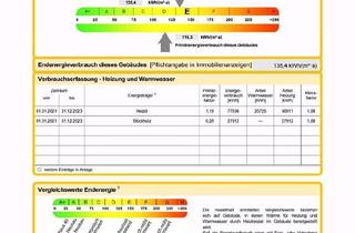 Mehrfamilienhaus kaufen in 85560 Ebersberg, Ebersberg - Mehrfamilienhaus, mit 3 Wohnungen, südliche Burgau, Wasserburg