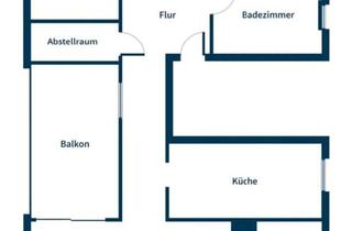 Wohnung kaufen in 44625 Herne, Herne - Eigentumswohnung auf Erbpachtgrundstück