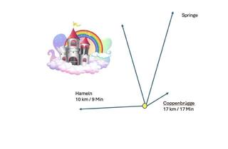 Grundstück zu kaufen in 31863 Coppenbrügge, Neubaugrundstück / Lückenbebauung vor den Toren von Hameln