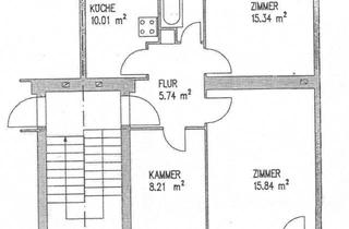 Wohnung mieten in Karlstadterstraße 27, 13189 Pankow, Bauhaus-Stil in Pankow: Helle 3-Zimmer-Wohnung – Privatvermietung