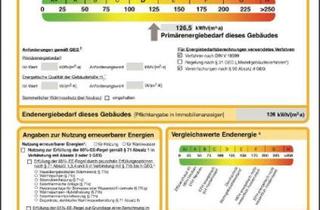 Mehrfamilienhaus kaufen in 10317 Berlin, MFH in begehrter Lage nahe S-Lichtenberg - Aufstockung oder Neubau möglich