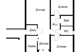 Wohnung mieten in Georg-Herwegh-Straße, 27574 Geestemünde, Gleich um die Ecke vom Bürgerpark