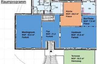 Wohnung mieten in Straße Der Jugend, 99098 Vieselbach, Großzügige 155 m² Gewerbeeinheit in Erfurt-Vieselbach