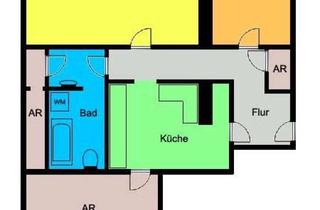 Wohnung mieten in 02625 Bautzen, Bautzen! Individuelle Stadtwohnung im Dachgeschoss mit viel Nebengelass!