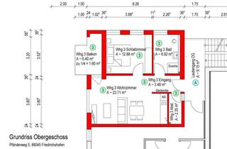 Immobilie mieten in 88045 Friedrichshafen, Apartment Linzgau: (2 Zimmer)
