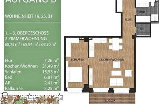 Lofts mieten in Straße Des Friedens 25b, 04808 Wurzen, *LOFT-Wohnung mit Süd-Balkon, Parkett, Bad mit Wanne & Dusche// SP-PKW!! WE 31**