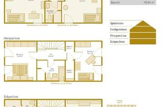 Reihenhaus kaufen in 67346 Speyer, Speyer - Reihenhaus Bj 2006, 141m2, 4 Schlafzimmer, 2,5 Bäder?..