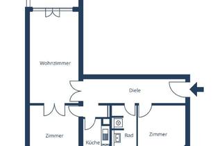 Wohnung mieten in Förster-Funke-Allee 102, 14532 Kleinmachnow, Klassisch geschnittene 3-Zimmer-Wohnung mit Loggia in zentraler Lage von Kleinmachnow