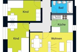 Wohnung mieten in 01187 Dresden, Exklusiv Wohnen, eine Oase mitten in der Stadt!