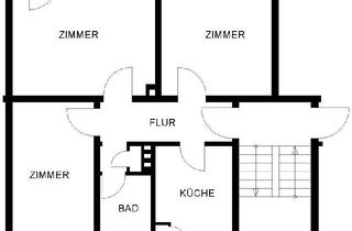 Wohnung mieten in An Der Südbäke 92, 26127 Bürgerfelde, zentrale und ruhige Lage