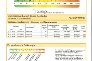 Wohnung mieten in 83131 Nußdorf, 3 Zimmer Erdgeschosswohnung in Nußdorf am Inn mit Garage