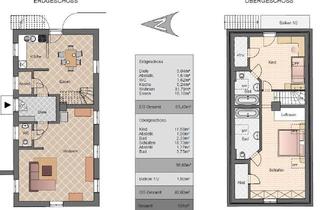 Haus mieten in 84431 Heldenstein, Ruhiges Nebenhaus auf attraktivem Hofanwesen