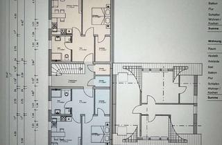 Wohnung mieten in Kapitän-Kraeplin-Weg, 18147 Rostock, Hohe Düne - Zweiraumwohnung mit Balkon in ruhiger Lage