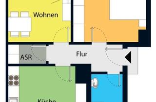 Wohnung mieten in 01454 Radeberg, Wohlfühlen in grüner Umgebung in Radeberg!