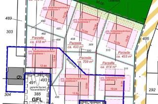 Haus kaufen in A. See, 14974 Ludwigsfelde, Dein individuelles Traumhaus in Ludwigsfelde: Gestalte dein Zuhause mit LivingHaus nach deinen Wünsc