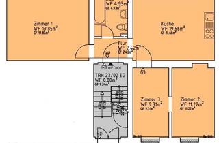 Wohnung mieten in Freiherr-Von-Loeben-Str. 23, 15749 Mittenwalde, Helle 3-Zimmer EG Wohnung mit Garten