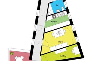 Gewerbeimmobilie mieten in 01067 Dresden, Entspanntes Arbeiten in Traumlage am Neumarkt! Exklusive Büroeinheit mit Charme!