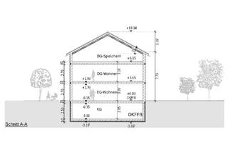 Doppelhaushälfte kaufen in 86163 Augsburg, Augsburg - Neubau-Doppelhaushälfte in Augsburg Hochzoll-Nord