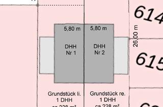 Grundstück zu kaufen in 41063 Mönchengladbach, Grundstück mit Planungskonzept für eine Doppelhaushälfte– ruhige exklusive Wohnlage