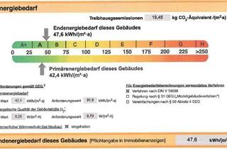 Doppelhaushälfte kaufen in 85435 Erding, DHH in Erding: Wohnen auf höchstem Niveau – Familienidyll mit Sauna, Studio und Einliegerwohnung
