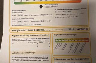 Einfamilienhaus kaufen in 24594 Hohenwestedt, Hohenwestedt - Modernisiertes Einfamilienhaus 110m2 mit großem Grundstück