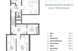 Wohnung kaufen in Elsa-Brändström-Straße, 55124 Gonsenheim, Helle 3-Zimmer Wohnung im 7. OG mit Balkon in Mainz-Gonsenheim / provisionsfrei