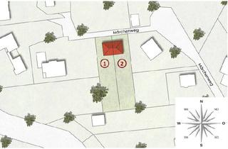 Grundstück zu kaufen in 30938 Burgwedel, Grundstück für den Neubau Ihrer individuellen Doppelhaushälfte zum Festpreis!