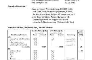 Haus mieten in Heiligenstädter Straße 9b, 46359 Heiden, Gepflegtes Einfamilienhaus (DHH) mit 5,5 Zimmern in Heiden
