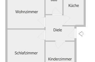 Wohnung mieten in Lilienthalstraße 10, 47059 Neuenkamp, ~ Ruhige und familienfreundliche 3-Raum-Wohnung für Individualisten zum selber renovieren~