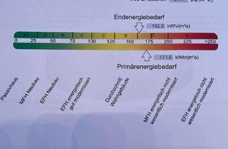 Haus mieten in 35085 Ebsdorfergrund, Erstbezug nach Sanierung: 5-Zimmer-Haus in Ebsdorfergrund-Hachborn