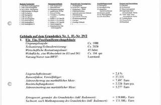 Haus kaufen in 02977 Hoyerswerda, Hoyerswerda - Haus (Eigentumswohnung)