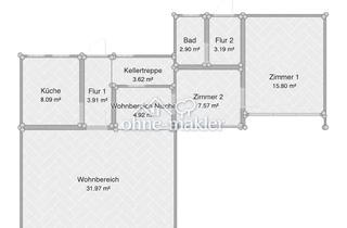 Haus kaufen in 63263 Neu-Isenburg, Heller Bungalow mit 2 Garagen, 2 Stellplätzen, Garten in ruhiger zentraler Lage