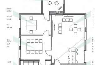 Immobilie mieten in Marschner 22, 30167 Nordstadt, Lage und Büroräume in der Nordstadt