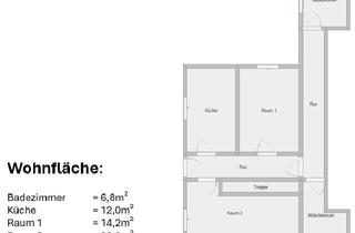 Wohnung mieten in Hohlweg, 47559 Kranenburg, Helle 2-Zimmer Wohnung im EG in Kranenburg